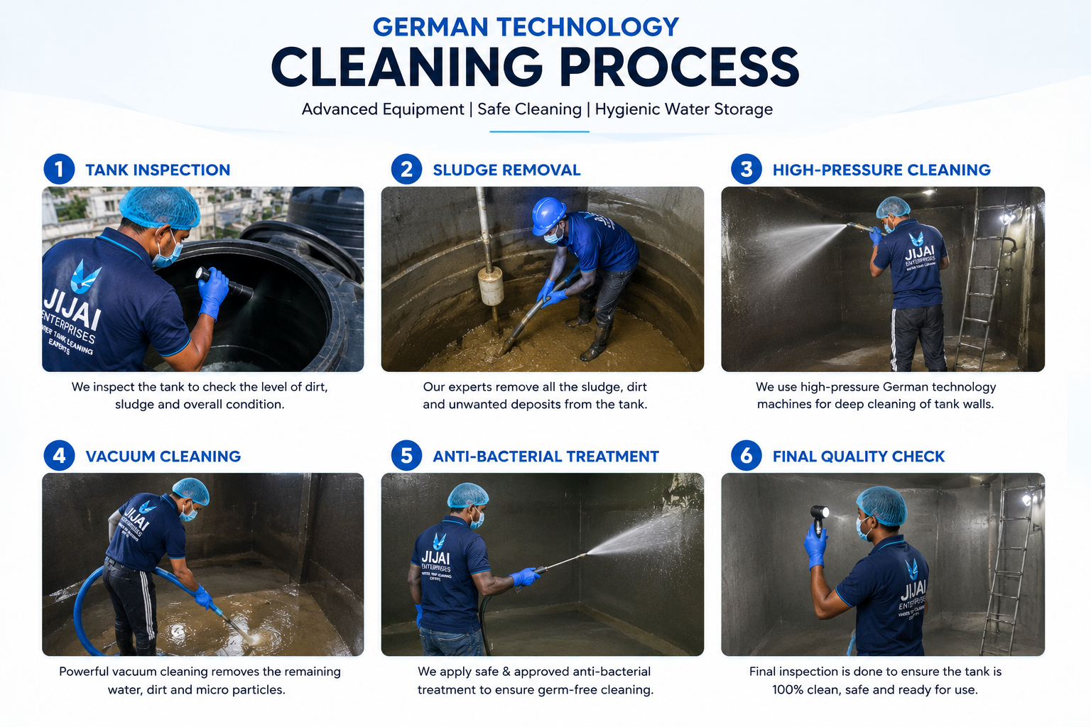 German Technology Cleaning Process